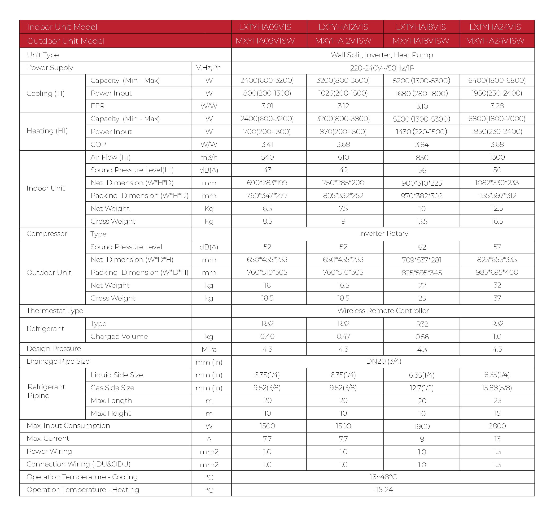 table-01-2.jpg